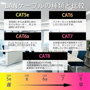 LANケーブル 各種 自作用 他 プリンターケーブル LANケーブル | LANケーブル・ヒューズ メーカー｜日本製線株式会社